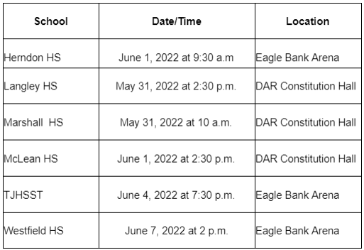 Dranesville Grad dates