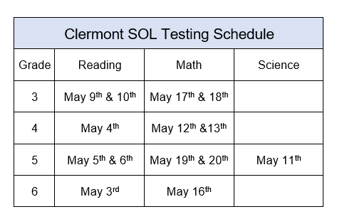 Clermont SOL Testing Schedule