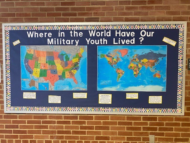 military youth