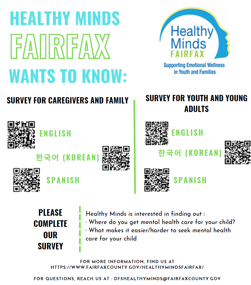 Healthy mind Fairfax survey