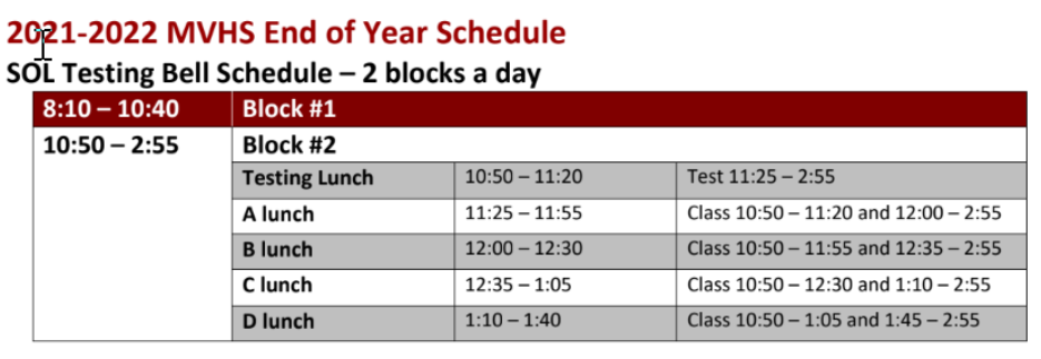 Testing bell Schedule