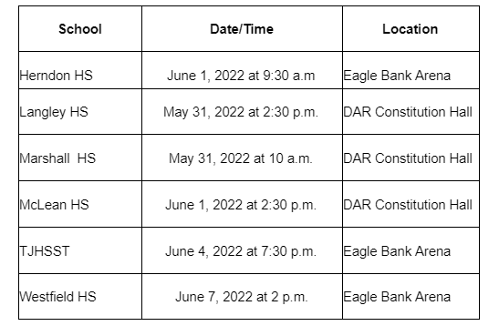 Dranesville Graduation Dates and times
