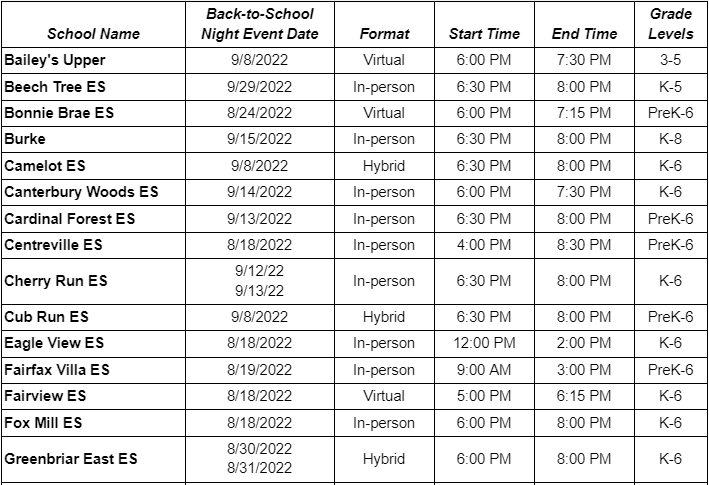 Table with elementary school back-to-school-night dates and times