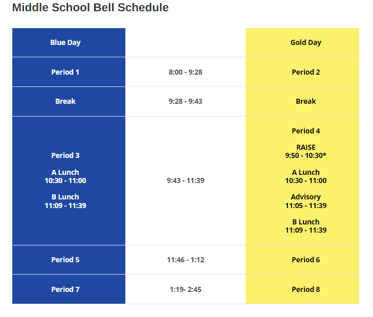 Middle School Bell Schedule 