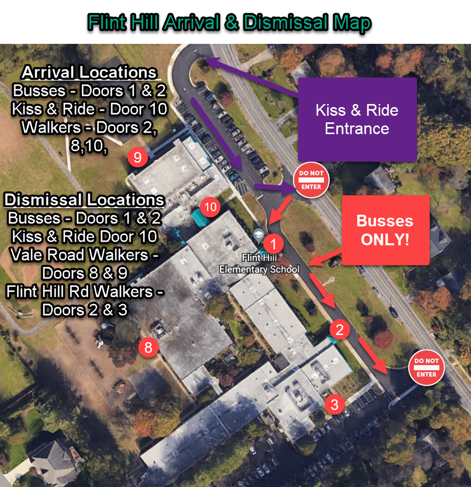 Arrival Dismissal Map