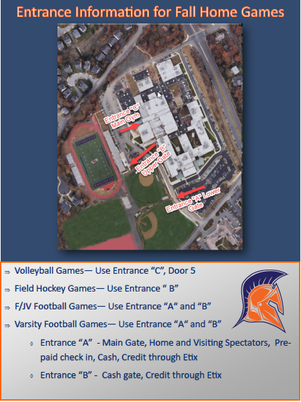 Home Game Entrance Info