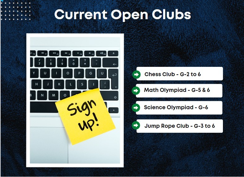List of open clubs at WSES