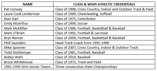 WSHS Hall of Fame Class of 2022
