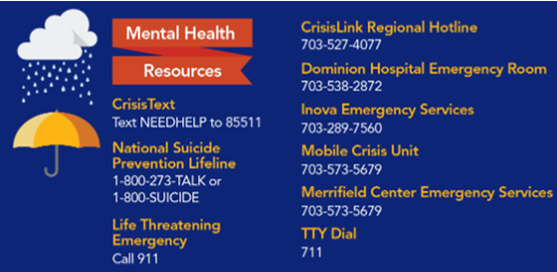 Mental Health resource phone numbers