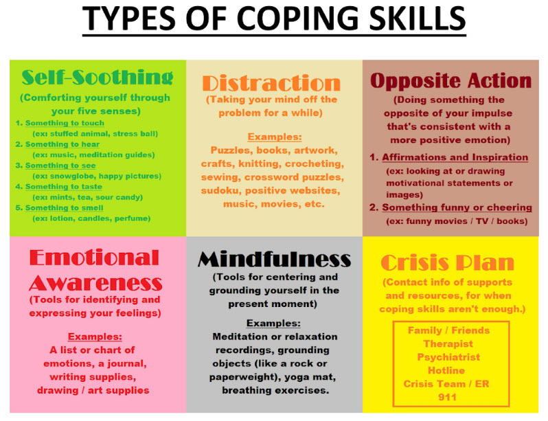 coping skills