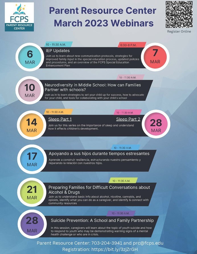 March 2023 PRC Webinars