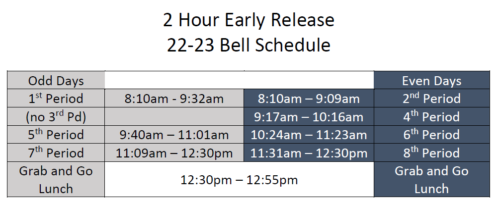 2 Hour Early Release Schedule