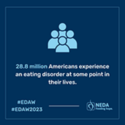 Eating disorders infographic