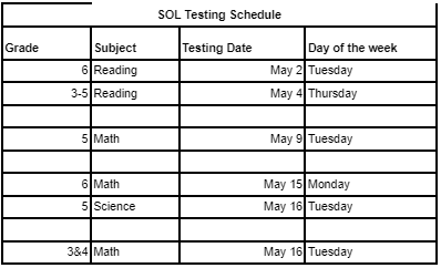SOL Testing Schedule