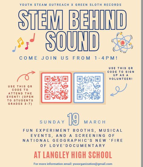 Sounds STEM