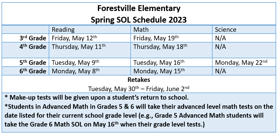 Forestville Updates 4/17/2023 Forestville Updates 4/17/2023