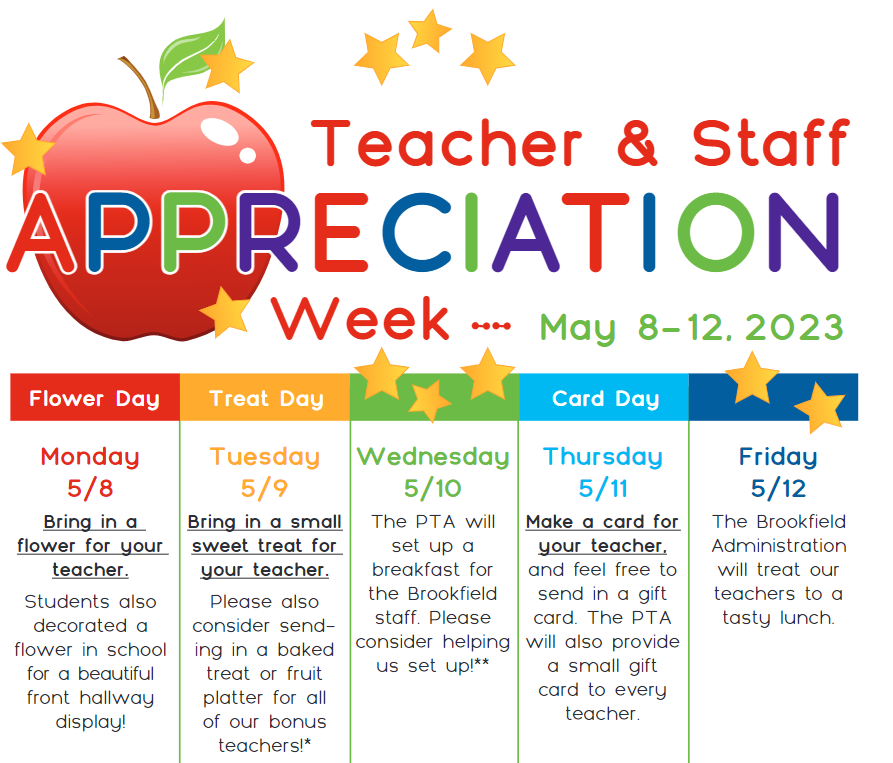 Staff Appreciation Week