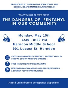 dangers of fentanyl