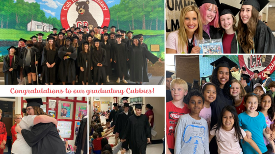 Grad Walk