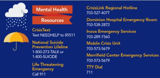 Mental Health Phone numbers graphic