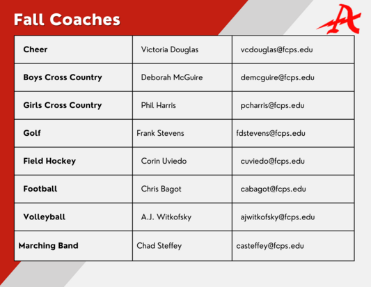 coaches contacts
