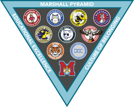 pyramid