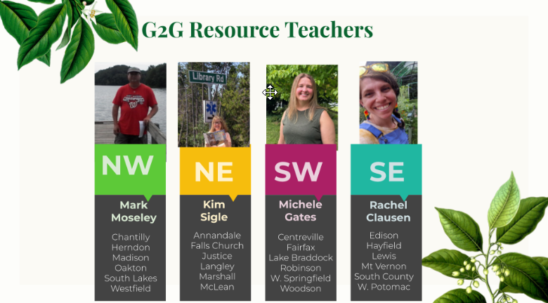 Introducing Mark Moseley, Kim Sigle, Michele Gates, and Rachel Clausen as the new Get2Green Resource Teachers