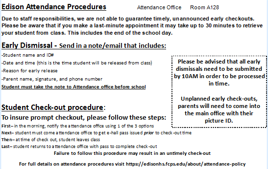 Attendance