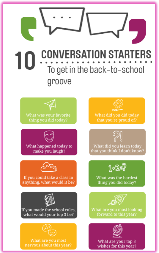 conversation starters