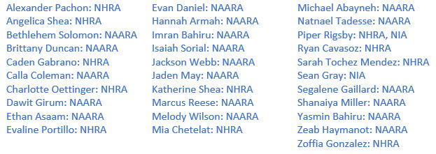 College Board National Recognition Program Awardees