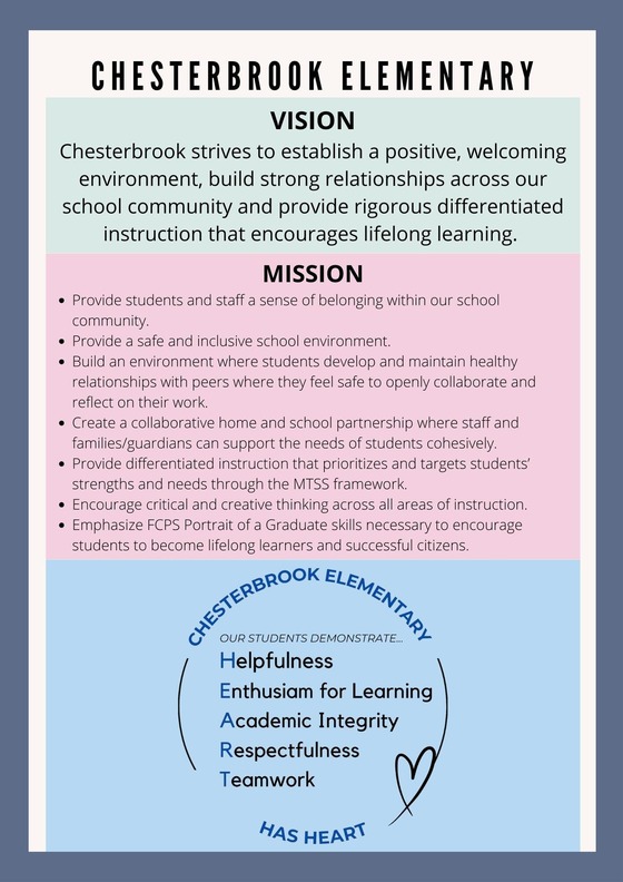 Vision Mission Motto