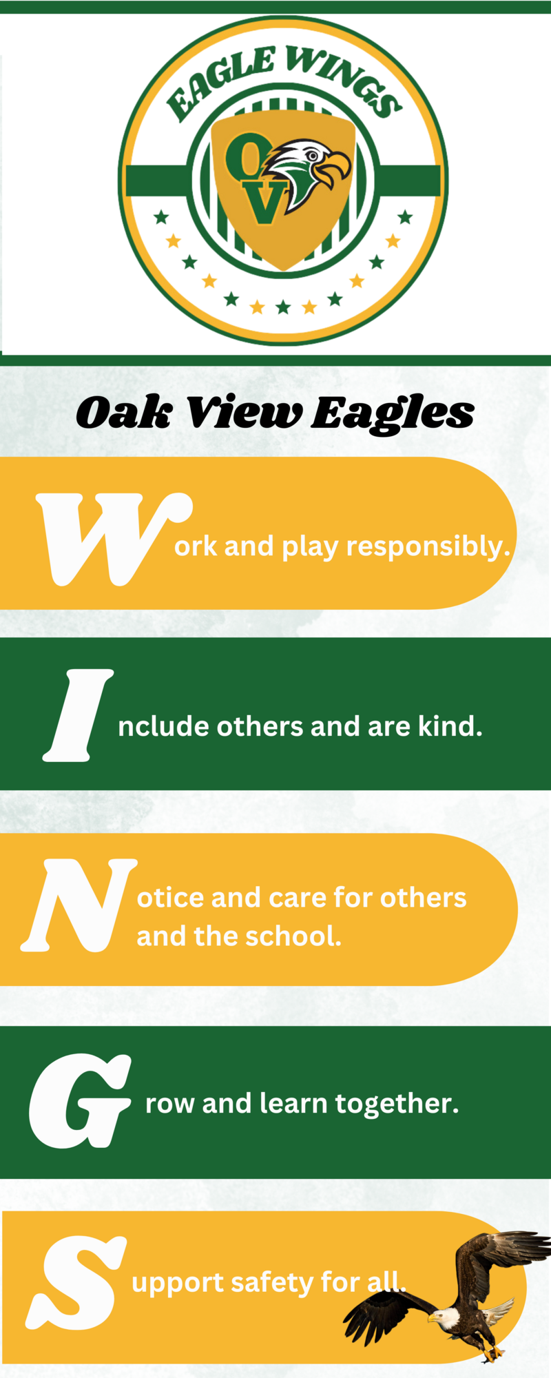 Image of WINGS school-wide rules