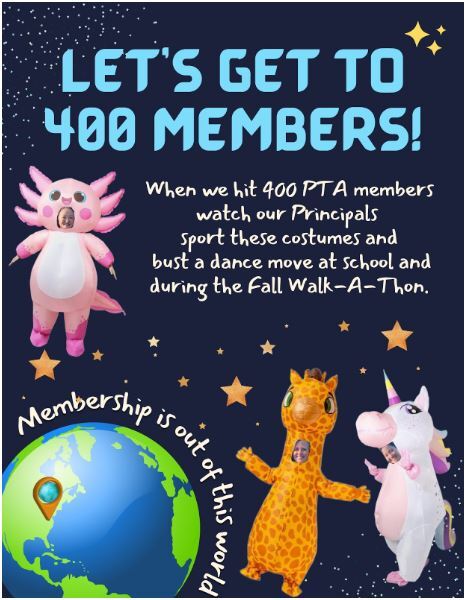 Membership