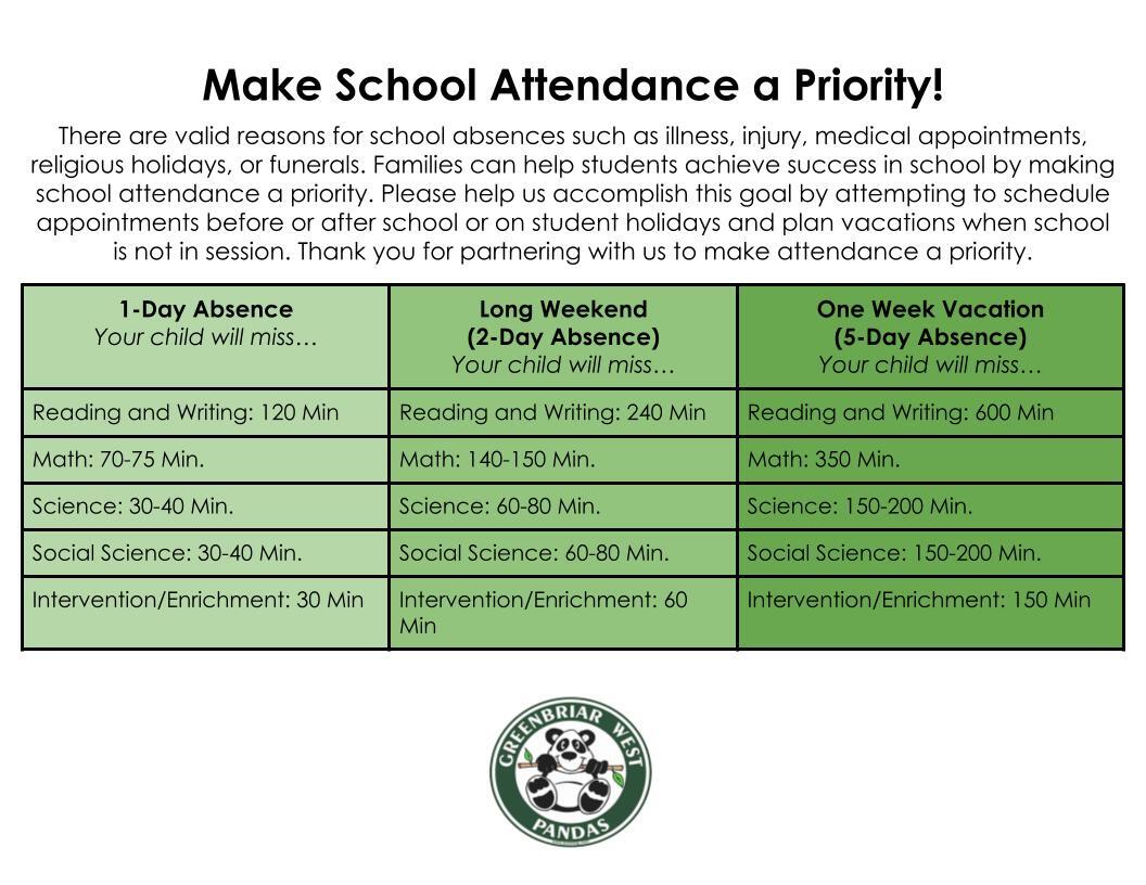 attendance 