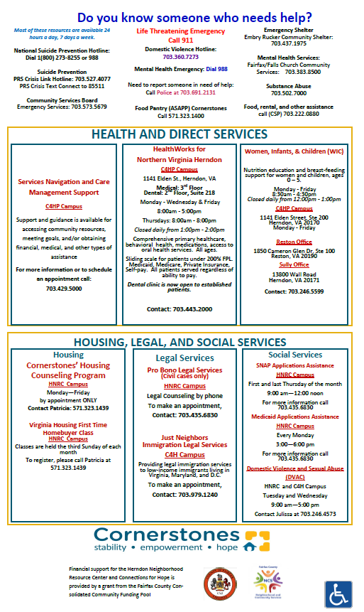 resources 2