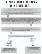 PDF Image - If Your Child Reports Being Bullied