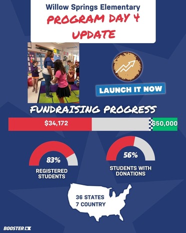 boosterthon updated numbers