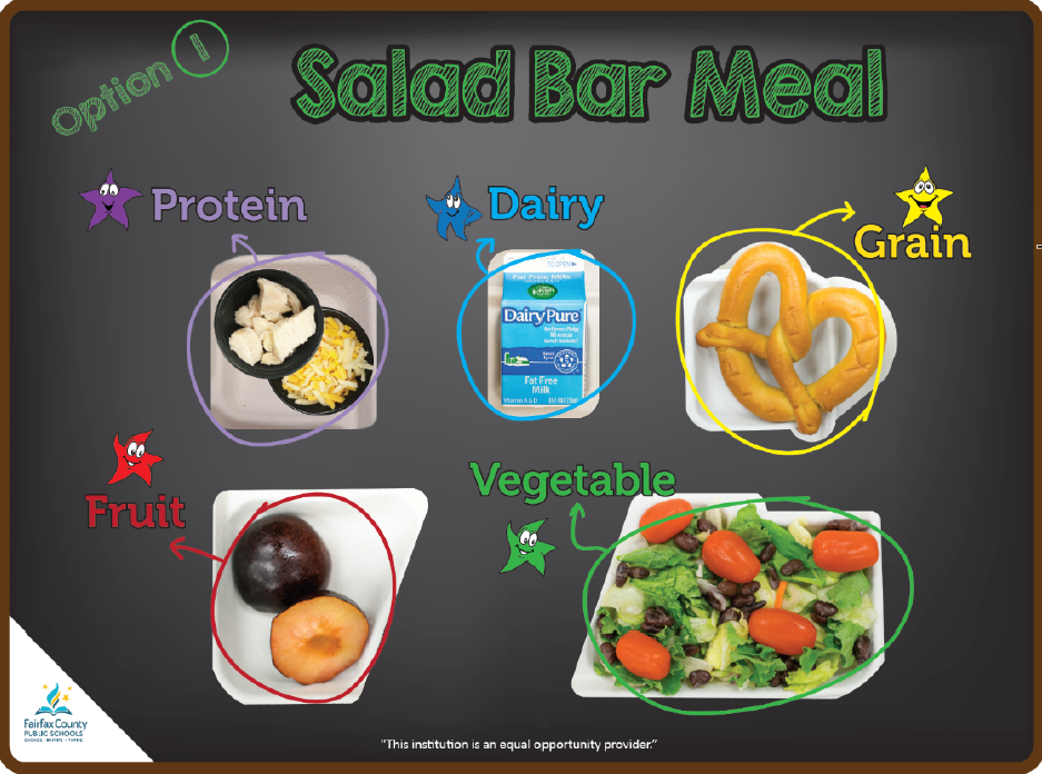 Salad Bar Menu Components