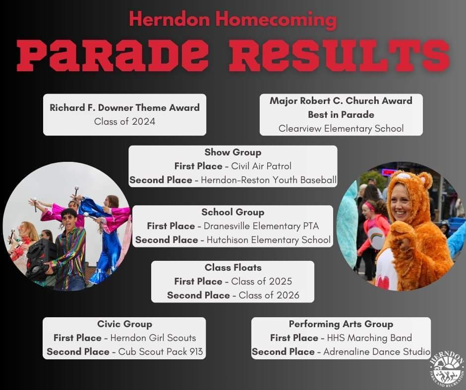 Parade Results