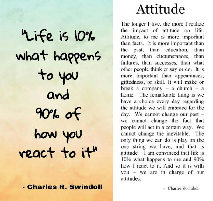 attitude