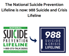 Suicide 988 line infographics