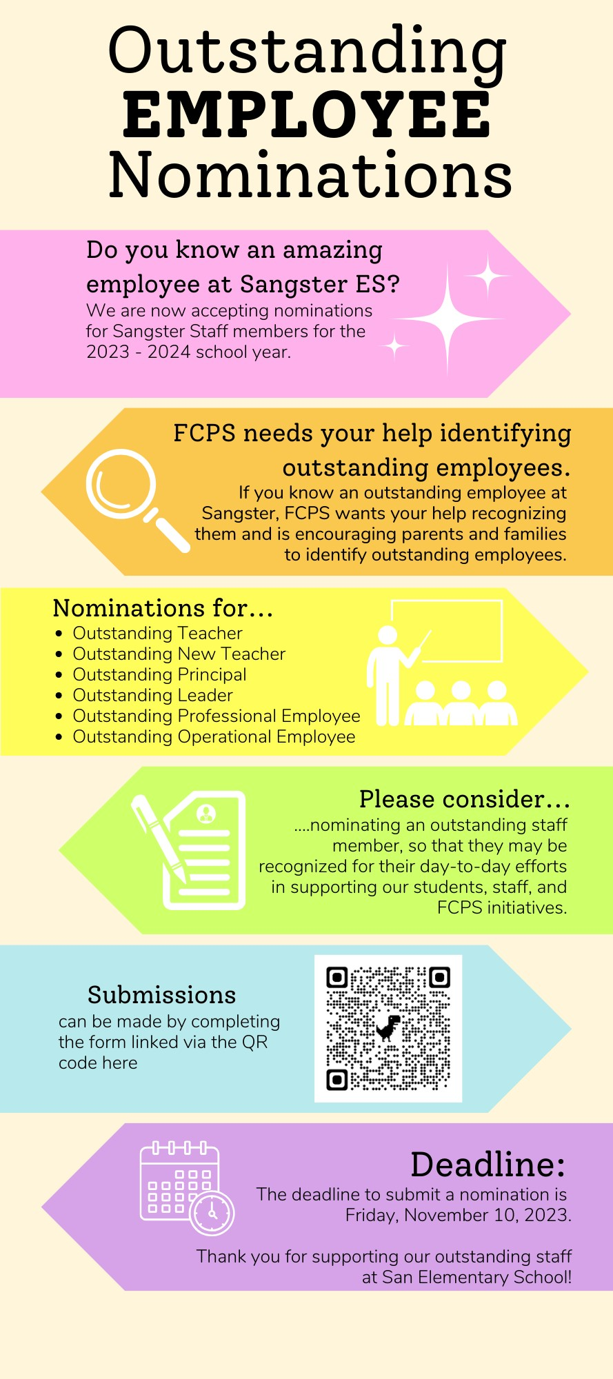 nominations