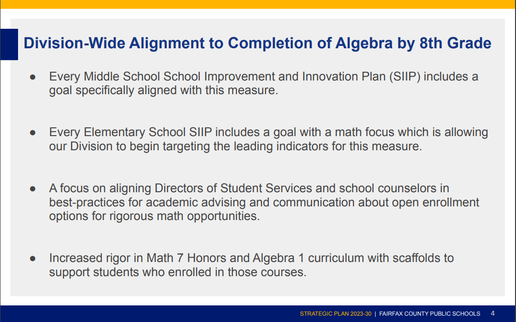Division-Wide Alignment to Completion of Algebra by 8th Grade Slide