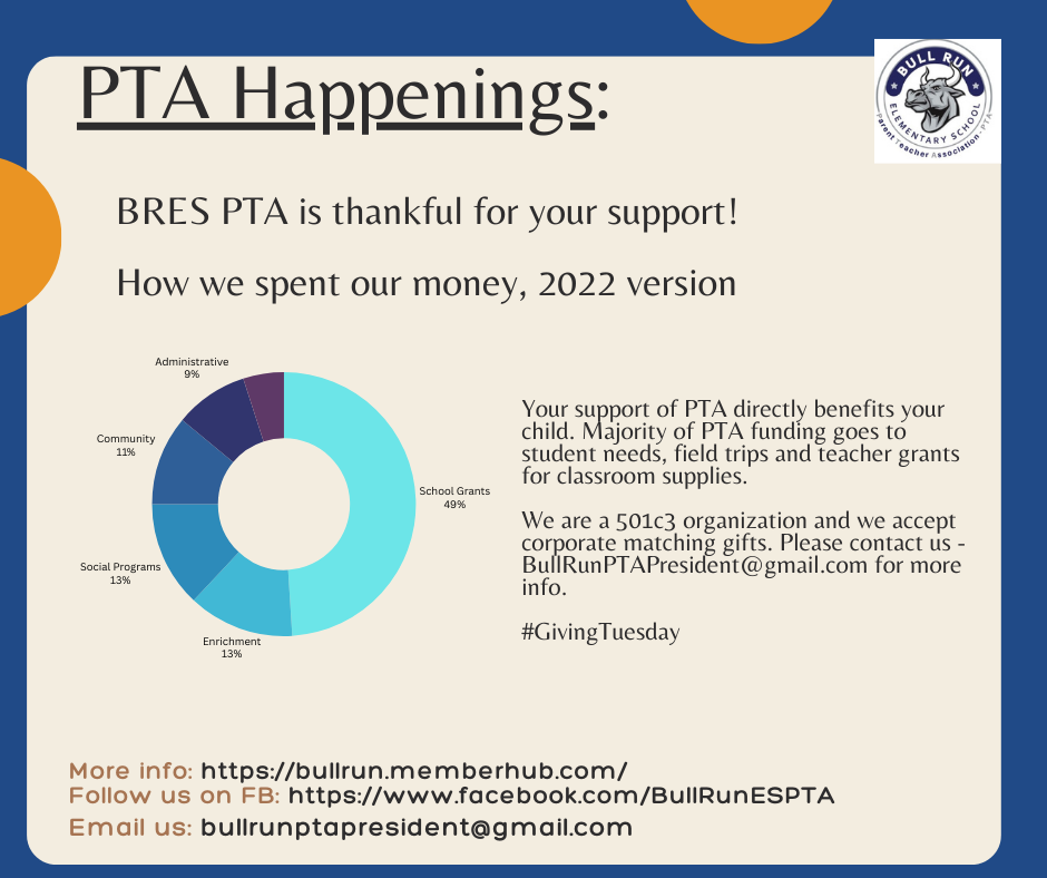 PTA 2