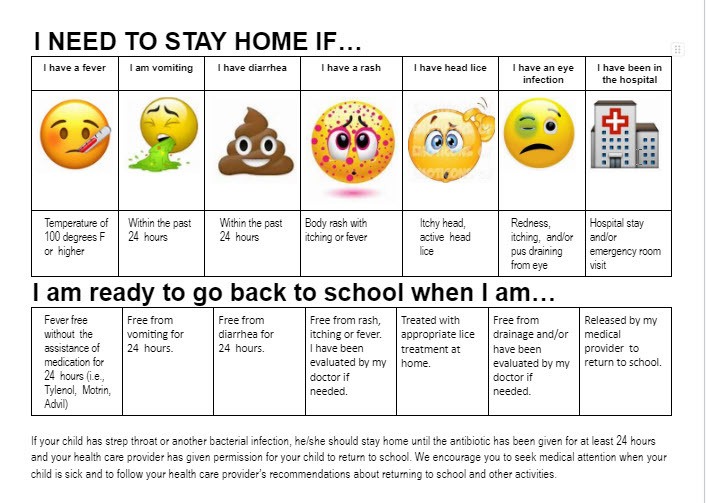 Westfield When to Stay Home Poster