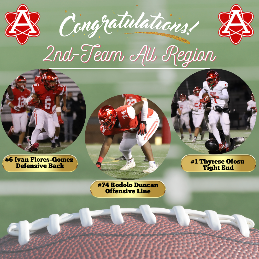 all region players
