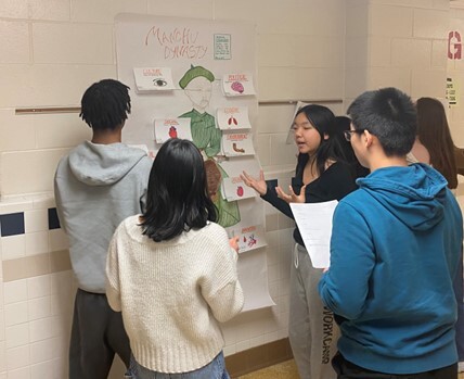 AP World History Empire Project