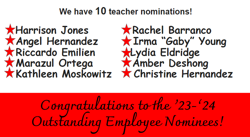 Outstanding Employees 1