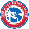 Francis Scott Key Middle School Patriots