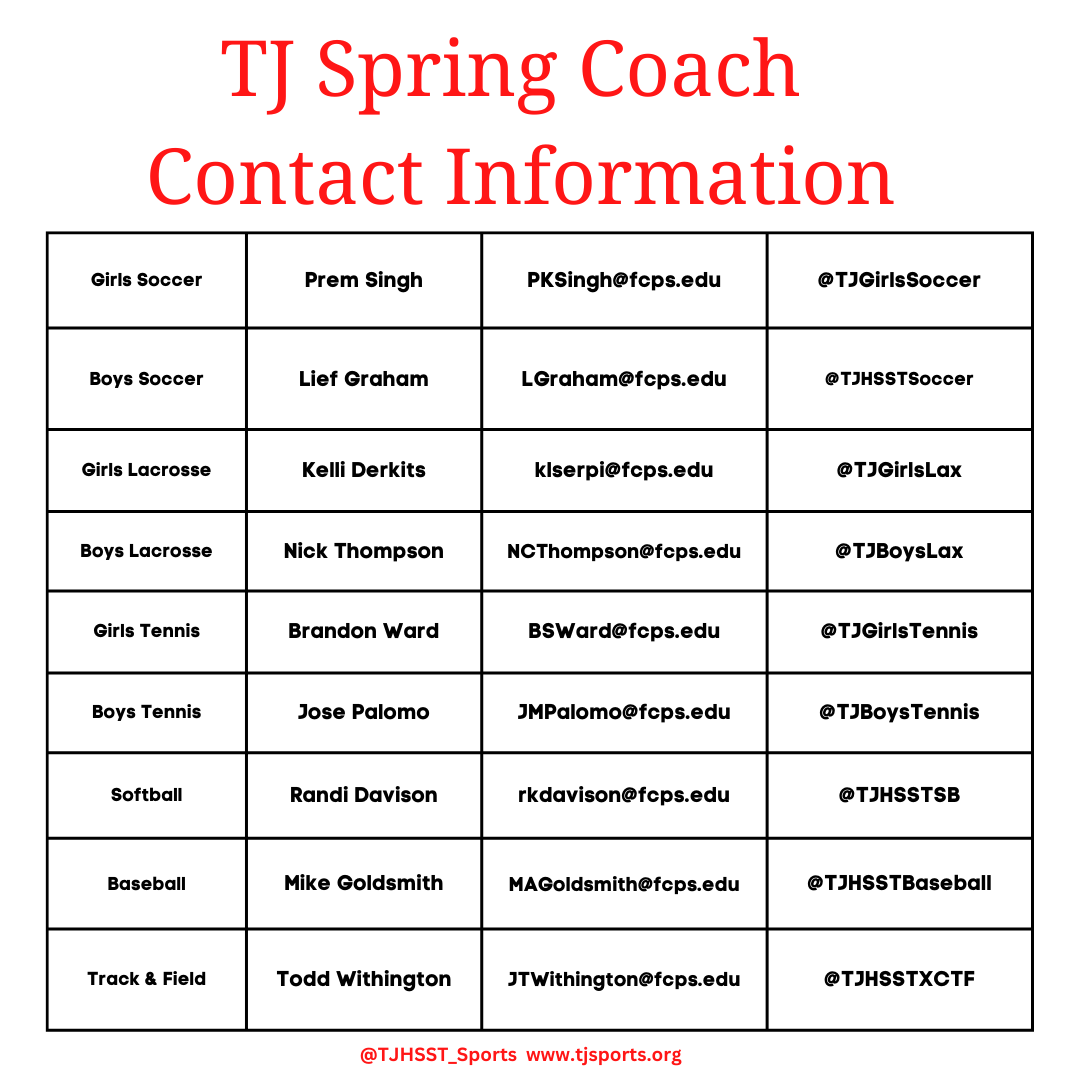 Contact Information for spring sports coaches